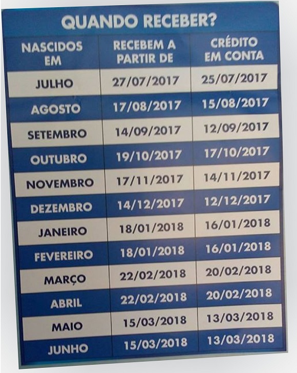 Foto: Reprodução Caixa Econômica