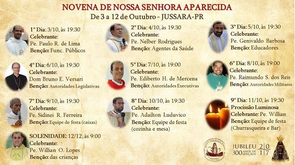 Imagem: Celebração do tricentenário de Nossa Senhora Aparecida